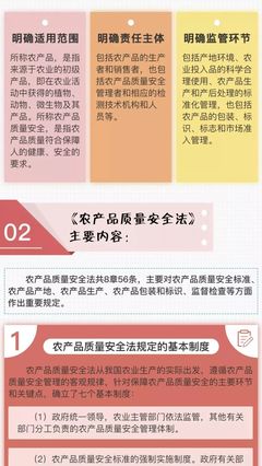 解读《农产品质量安全法》 初级农产品销售的关键要点